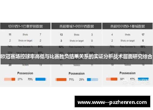 欧冠赛场控球率高低与比赛胜负结果关系的实证分析战术层面研究综合