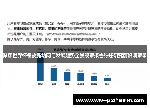 聚焦世界杯备战新动向与发展趋势全景观察报告综述研究前沿洞察录