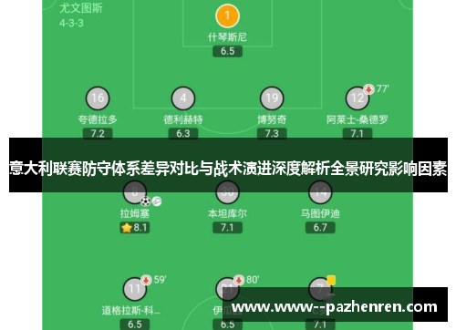 意大利联赛防守体系差异对比与战术演进深度解析全景研究影响因素